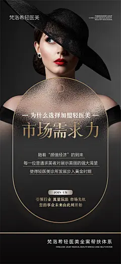 医美招募合伙人海报