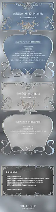 详情页、长图文