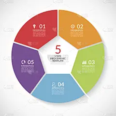 信息图表圆旗帜。矢量模板5步，部分，选项