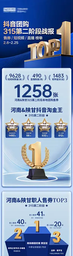 抖音运营排行榜单长图-源文件【享设计】