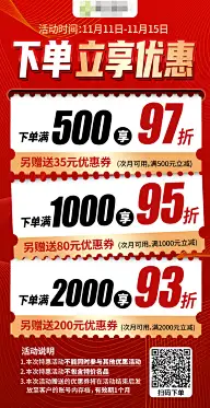 banner 下单流程 活动内容