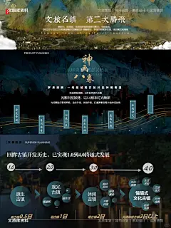 文旅古镇+业态场景提质升级策划方案文本PPT_5_文旅资料库_来自小红书网页版