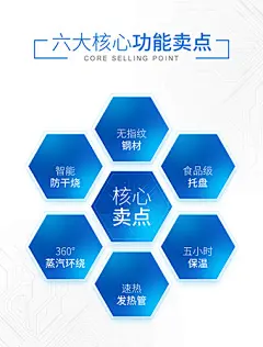 详情模块 - 素材专辑 - 黄蜂网 - 原创可商用设计作品