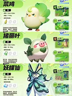 神秘生物图鉴来辣！你们最想养哪个呢？ - 小红书